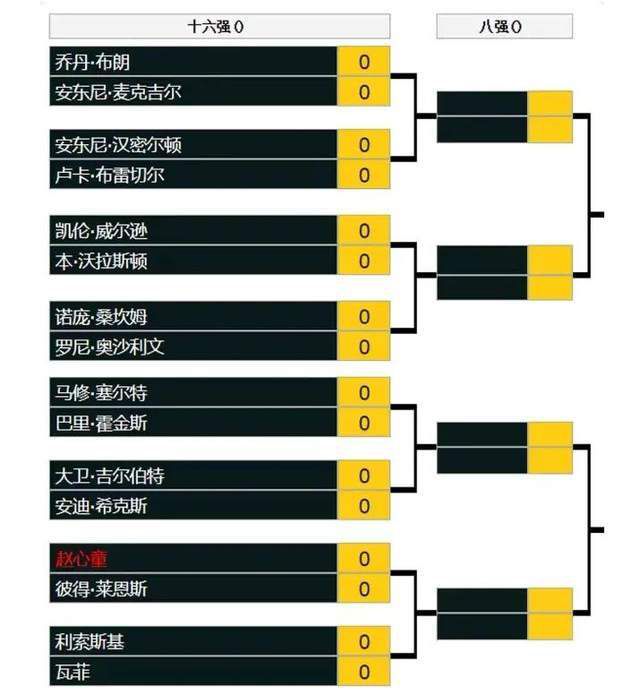 此前有媒体称德拉古辛的解约金为3000万欧，但这位21岁的罗马尼亚球员目前的合同中并没有解约金条款，俱乐部也淡化了这一传闻。